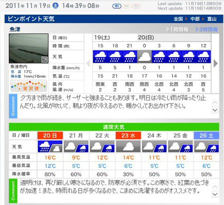 2011年11月19日週刊天気予報.jpg