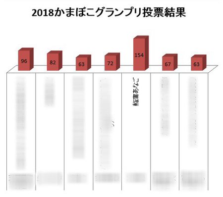 かまぼこグランプリ2018.jpg