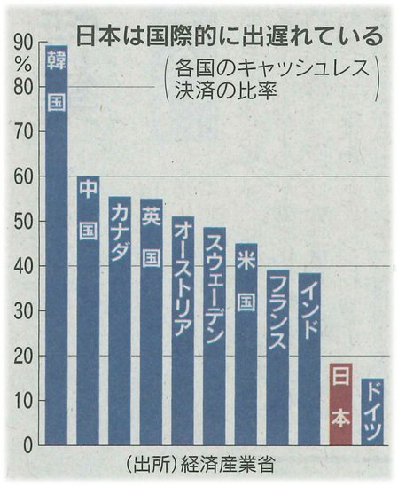 2019年3月2日キャッシュレス1.jpg