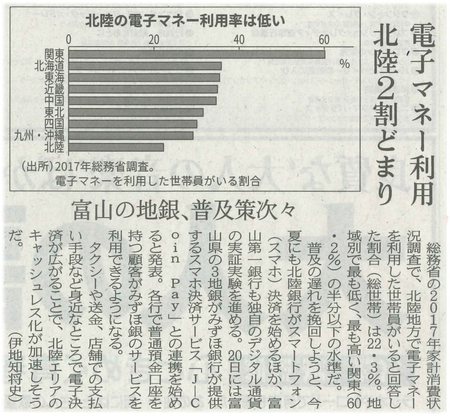 2019年3月2日キャッシュレス2.jpg