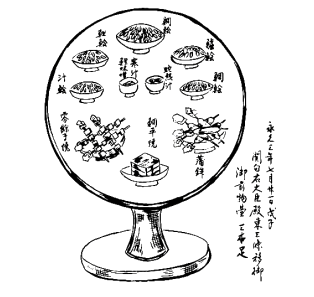 かまぼこの図「類聚雑要抄」より引用