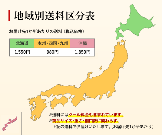 地域別送料区分表