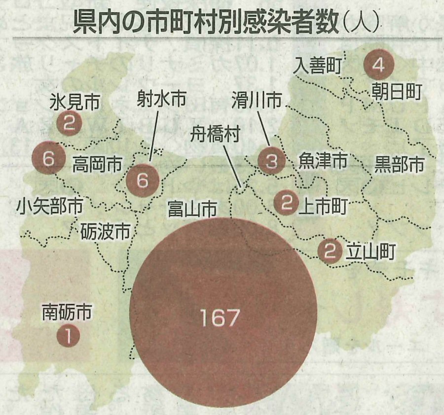 初感染者確認から今日で1ヶ月！全国ワースト3位になってしまった…