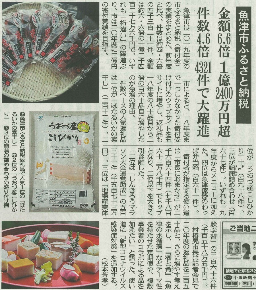 北陸中日新聞