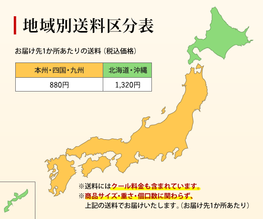 【お知らせ】送料半額キャンペーン終了しました