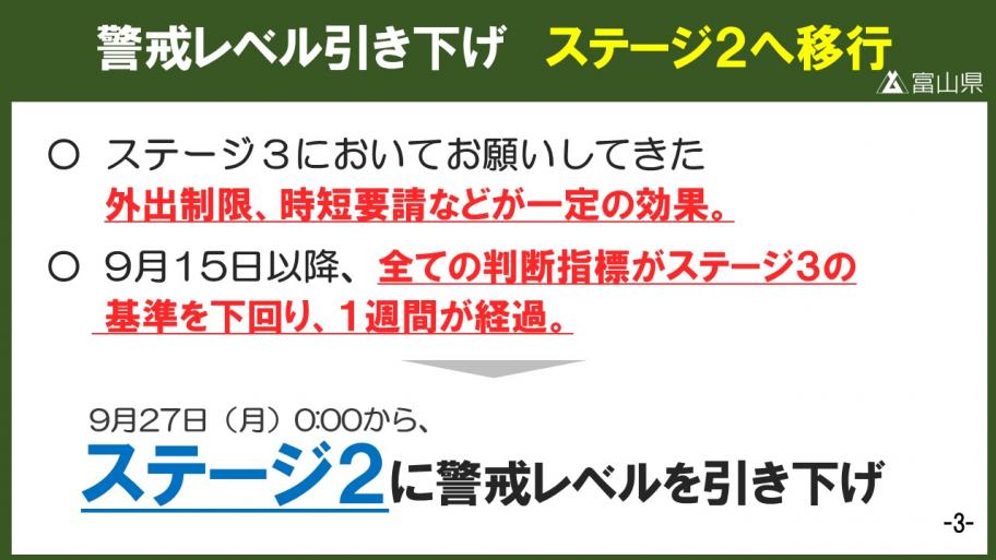 富山県は今日からステージ2！！