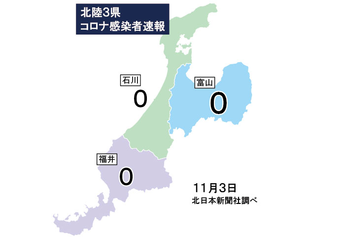 北陸3県は2日連続で新規感染者0人！