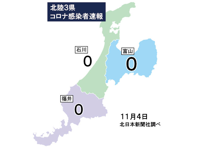 北陸3県は3日連続で新規感染者0人！