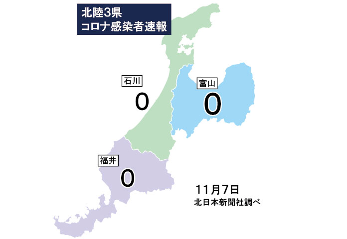 北陸3県、6日連続で新規感染者0人！記録更新中！