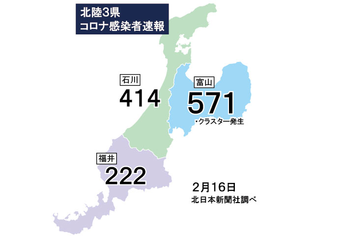 コロナ禍が続く中、56歳になりました！