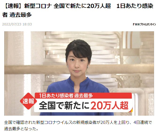 4日連続で過去最多更新でついに20万人超え！