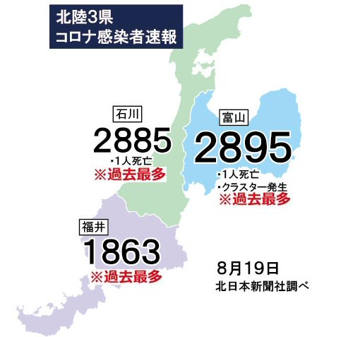 北陸3県とも過去最多！