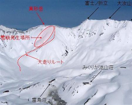 真砂岳で大規模な雪崩！